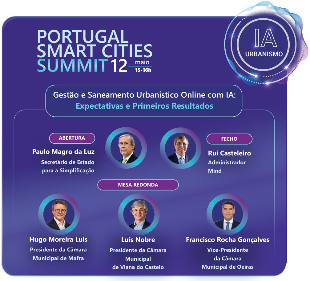 Portugal Smart Cities Summit 2026 ia urbanismo Mind